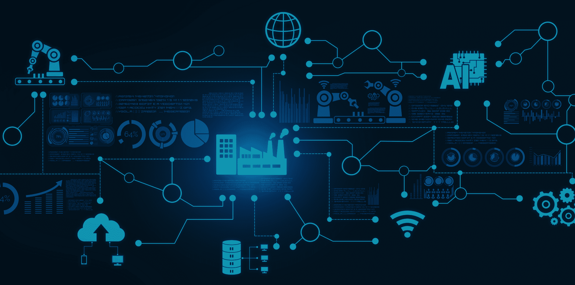 IBMi Technology